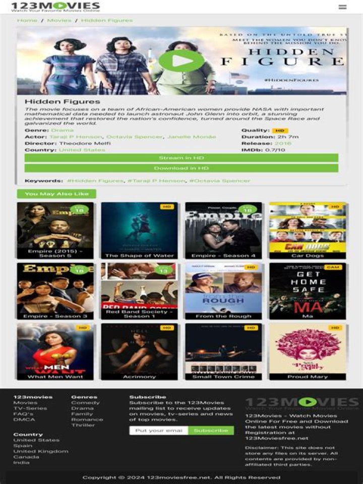 Beginner's Guide to Finding Hidden Gems in 123Movies.net's Vast Library