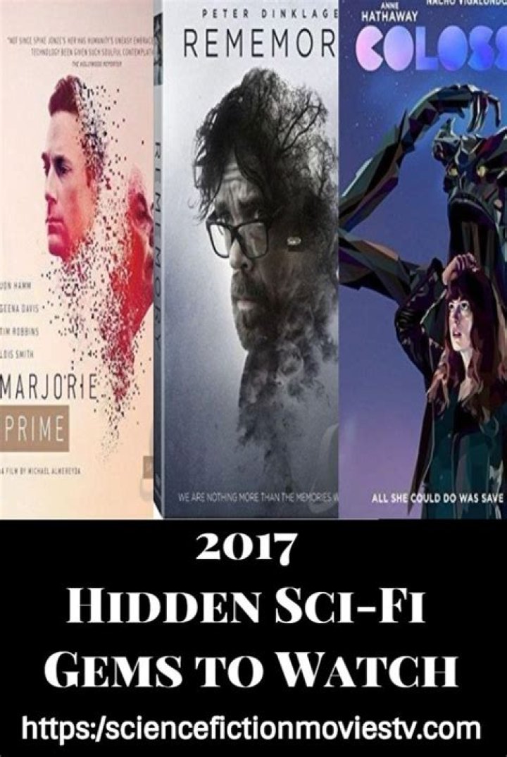 The Best Sci-Fi Hidden Gems Available on LookMovie