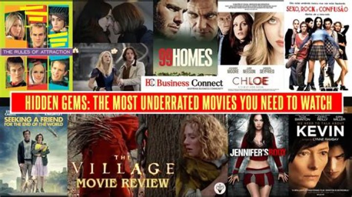 Hidden Gems on FlixTor: Underrated Films Every Movie Lover Should Stream