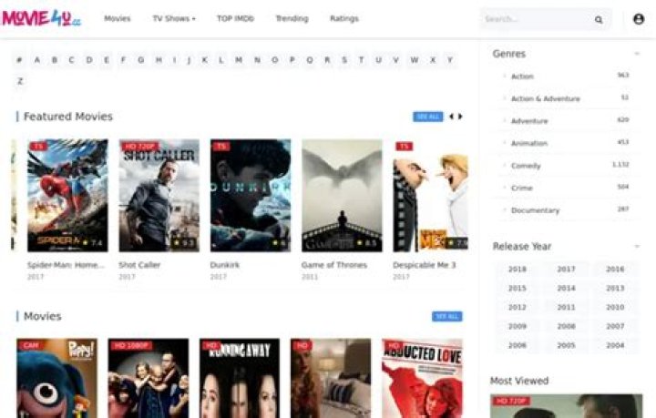 Movie4u vs. Other Streaming Services: Why It's the Best Choice for Movie Lovers