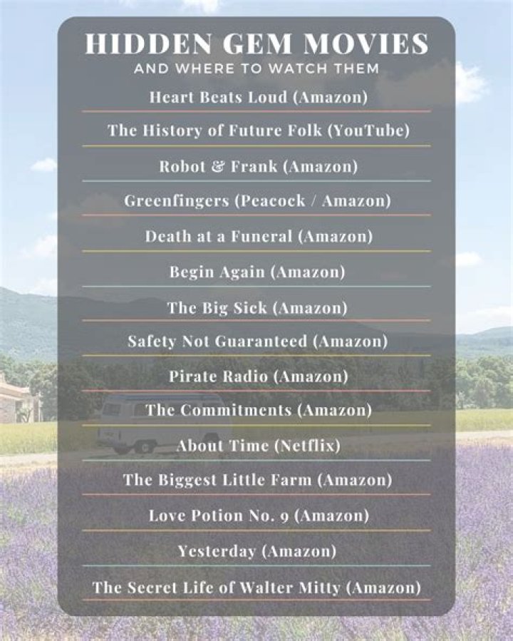 TinyZone.tv Tips: Finding Hidden Gem Movies in Every Genre