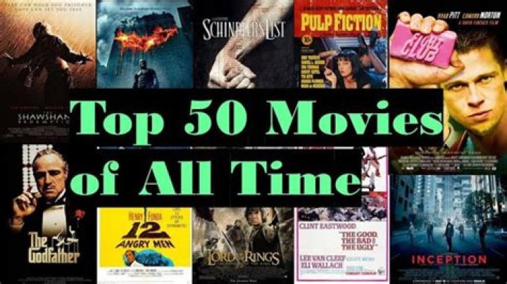 Top 10 Must-Watch Movies Streaming on LosMovies Right Now